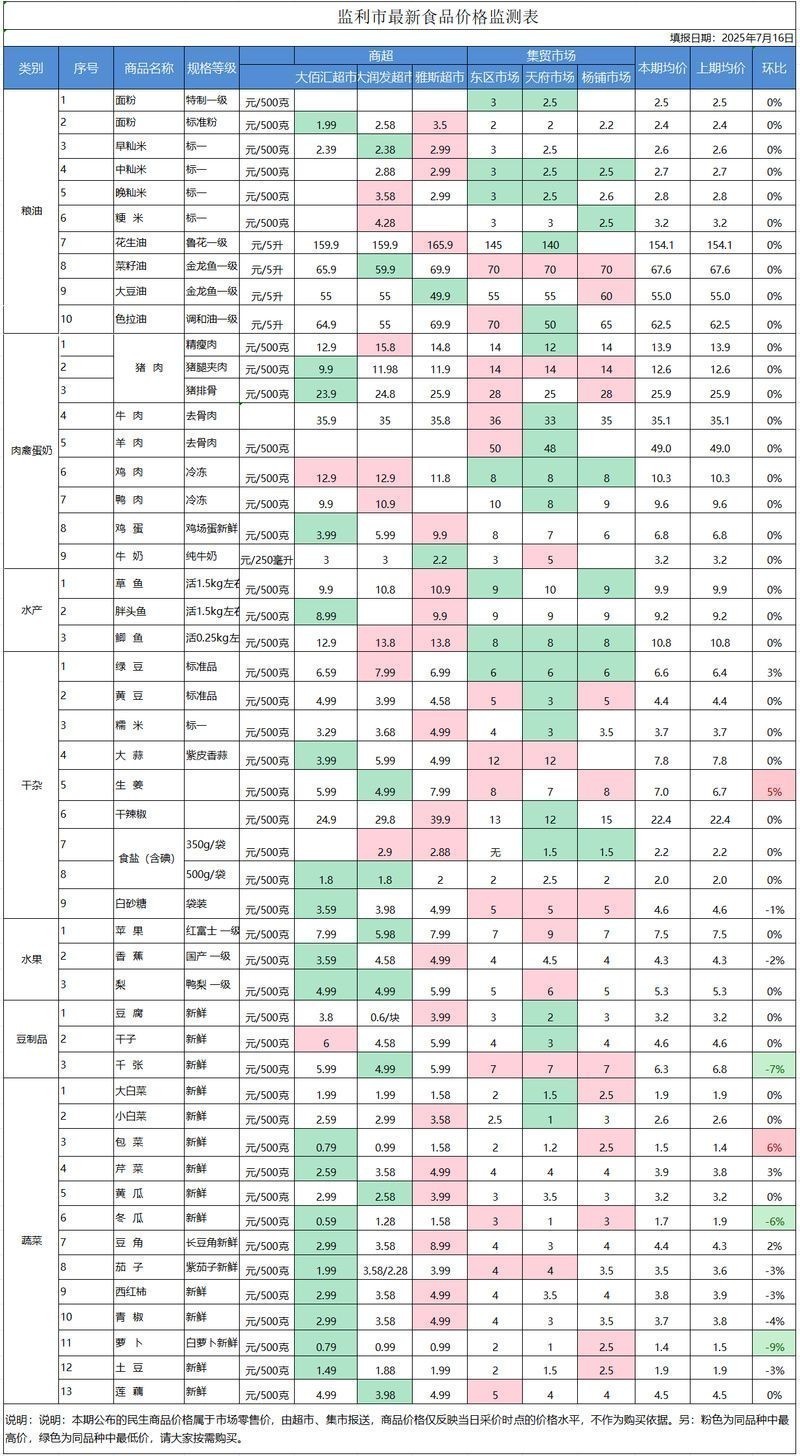 最金龍魚一條多少錢，金龍魚市場價格解析，一條到底值