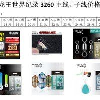 龍魚抖動嘴巴需要立即換水嗎龍魚換水需要注意什么，龍魚抖動嘴巴是缺氧嗎 龍魚抖動嘴巴需要立即換水嗎龍魚換水需要注意什么，龍魚抖動嘴巴是缺氧嗎 龍魚百科 第2張