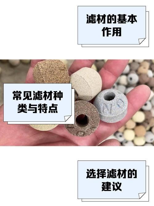 各種濾材的作用圖解 各種濾材的作用圖解 全國水族館企業名錄 第4張
