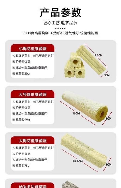 各種濾材的作用圖解 各種濾材的作用圖解 全國水族館企業名錄 第21張