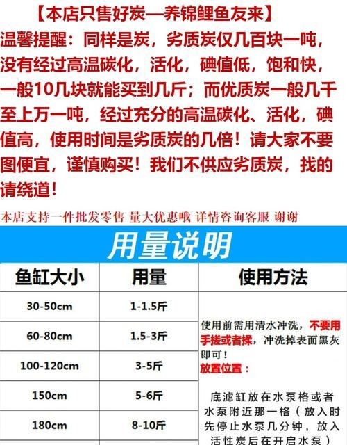 各種濾材的作用圖解 各種濾材的作用圖解 全國水族館企業名錄 第14張