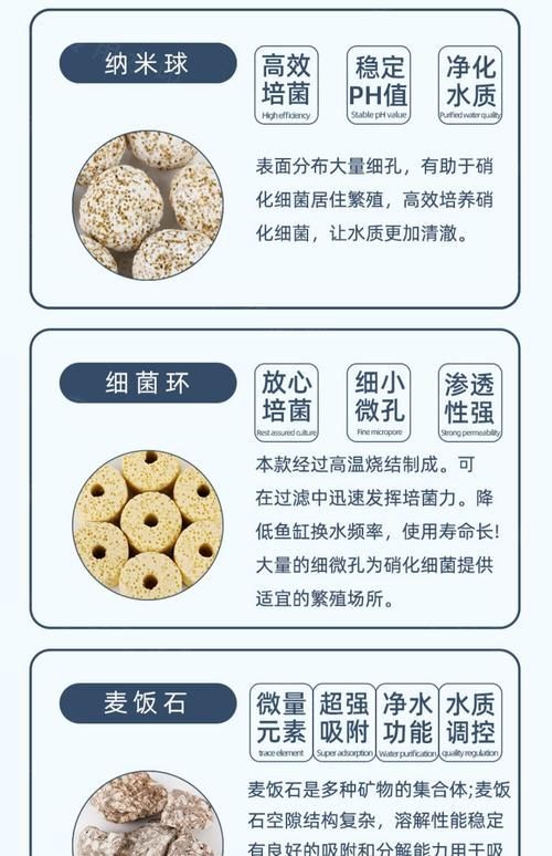 各種濾材的作用圖解 各種濾材的作用圖解 全國水族館企業名錄 第15張