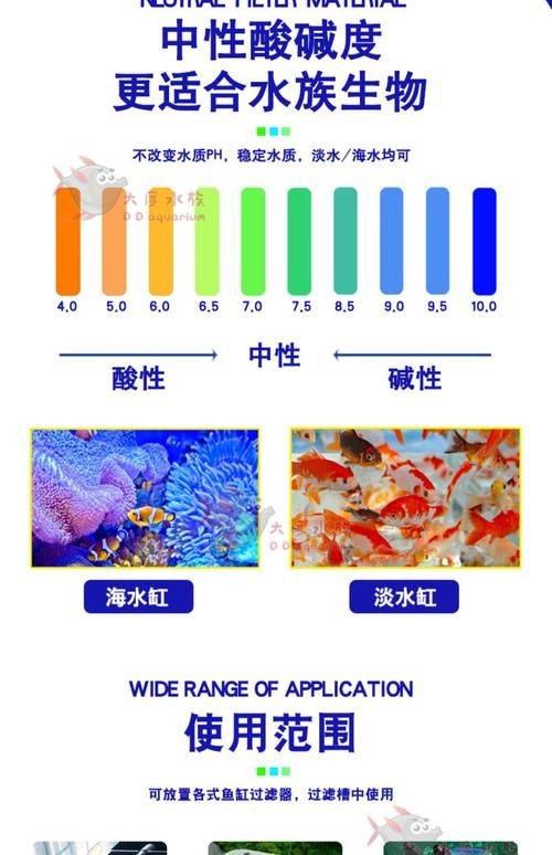 各種濾材的作用圖解 各種濾材的作用圖解 全國水族館企業名錄 第27張