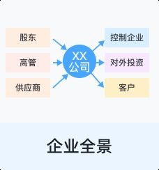 光億特app官方入口 光億特app官方入口 龍魚論壇 第2張
