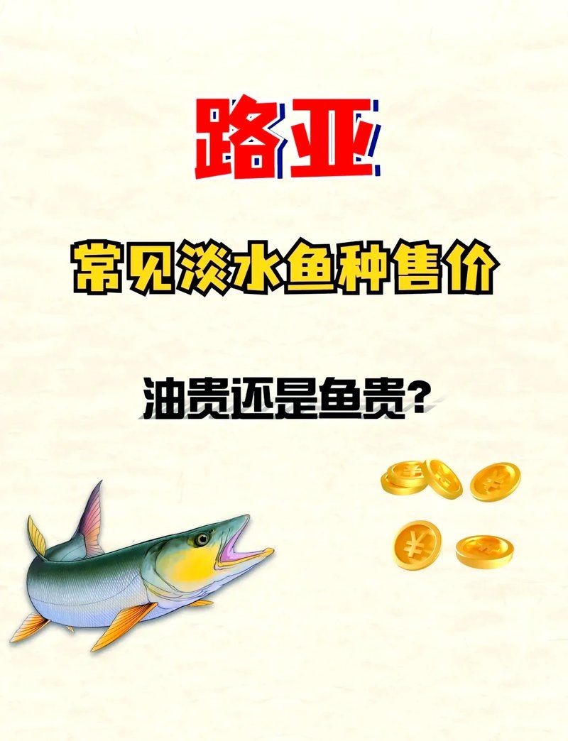 各種常見魚的價格
