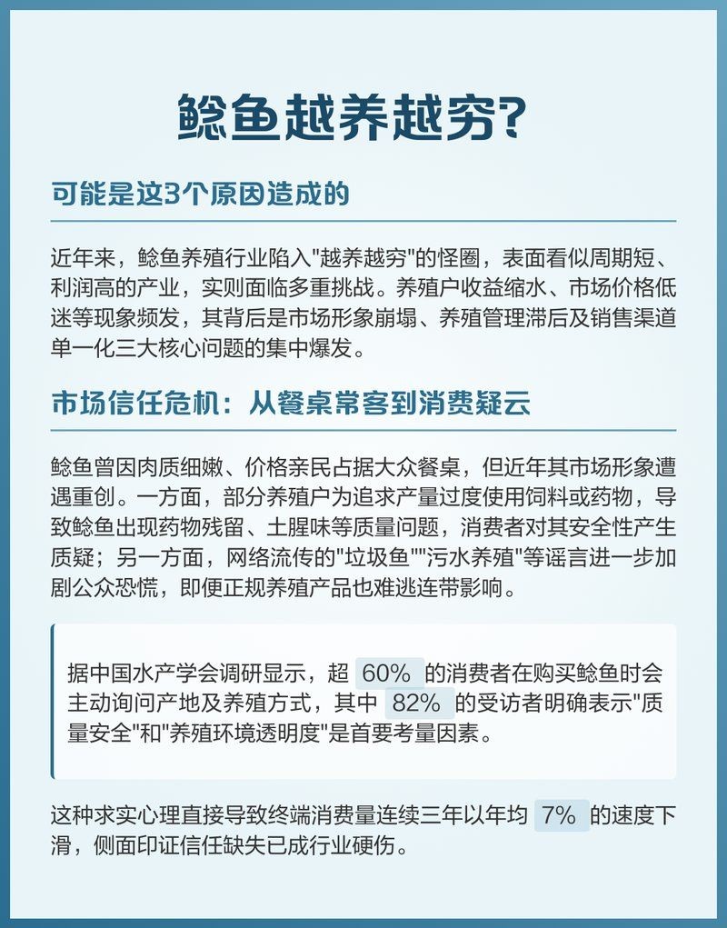 家養鯰魚是聚財還是破財