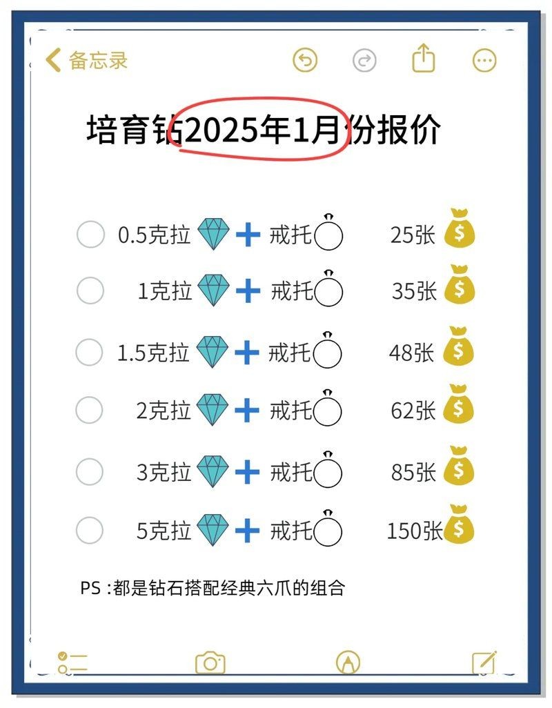 河南鉆石800一斤是真的嗎：“河南鉆石售價僅800元/斤”是真的嗎？