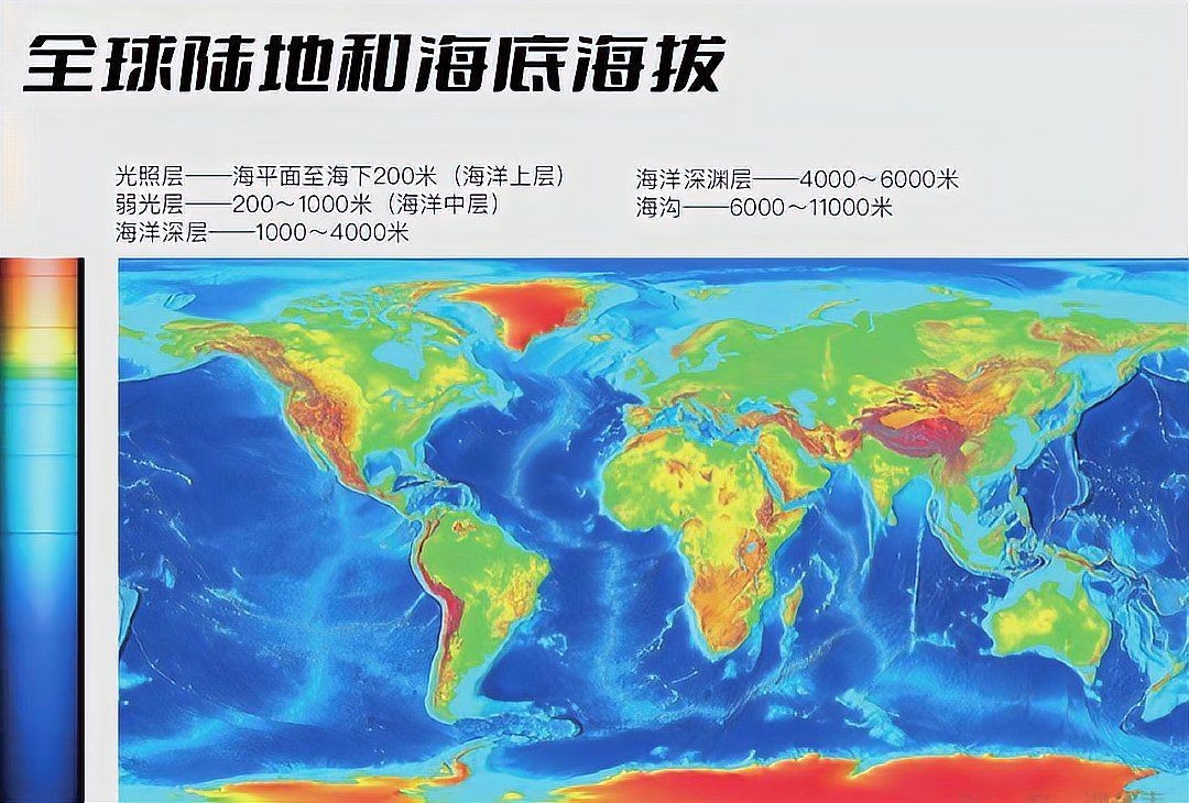 海底世界的科普小知識：地球上最神秘且充滿生機的領域之一:海底世界