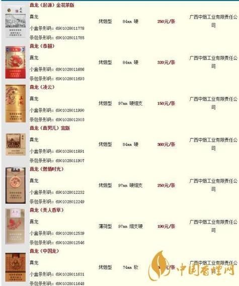 廣西50真龍圖片大全：《廣西50真龍圖片大全》
