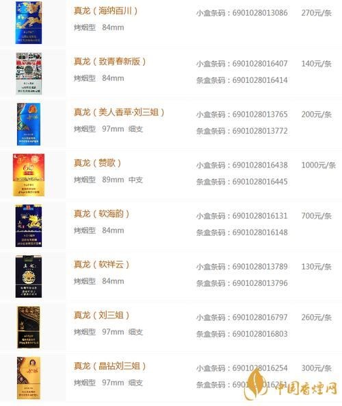 廣西真龍香煙所有圖片：廣西真龍香煙全系列價格指南
