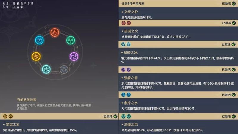 火元素共鳴的三個條件：3d網游《原神》元素共鳴效果詳解元素共鳴效果詳解