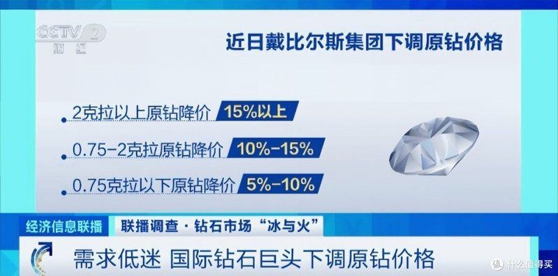 河南鉆石靠譜嗎:河南培育鉆石產業年產能高達600萬克拉,河南培育鉆石價格占全國80% 龍魚論壇 第7張 河南鉆石靠譜嗎:河南培育鉆石產業年產能高達600萬克拉,河南培育鉆石價格占全國80% 河南鉆石靠譜嗎:河南培育鉆石產業年產能高達600萬克拉,河南培育鉆石價格占全國80% 龍魚論壇 第7張