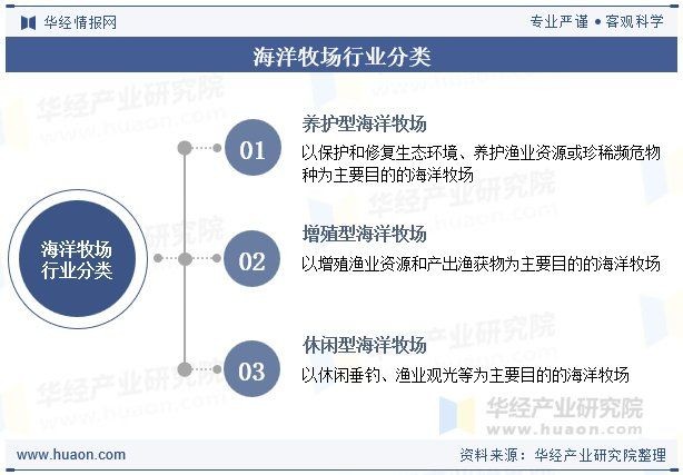 拉薩魚缸批發市場：拉薩魚缸批發市場是藏區重要的水族用品集散地