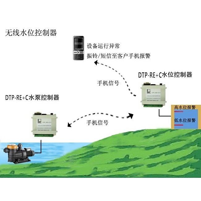 光特億wifi水泵：光特億wifi水泵使用感受分享:光特億wifi水泵 光特億wifi水泵：光特億wifi水泵使用感受分享:光特億wifi水泵 全國(guó)水族館企業(yè)名錄 第9張