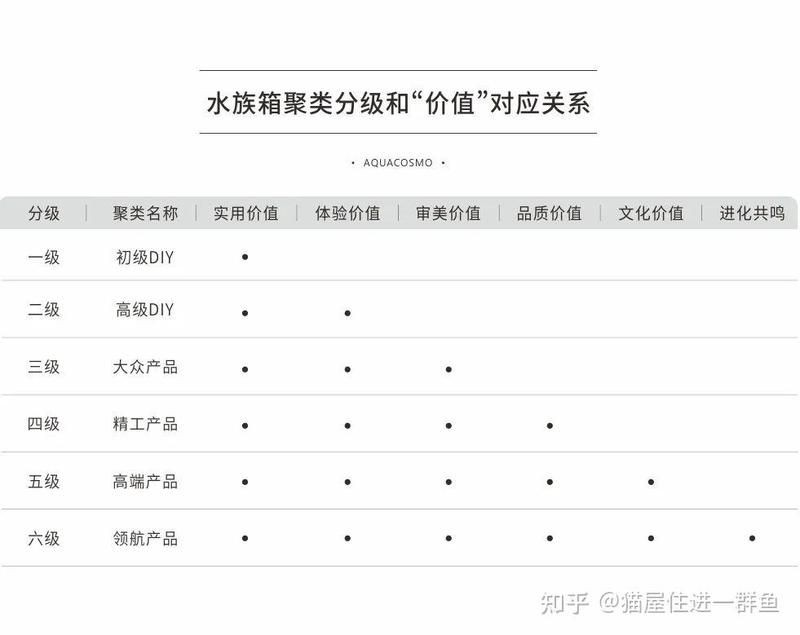 久鼎魚缸屬于雜牌還是名牌：久鼎魚缸屬于雜牌或名牌嗎