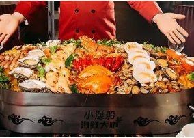 海鮮加盟店前十名的店：海鮮加盟店前十名品牌分析 海鮮加盟店前十名的店：海鮮加盟店前十名品牌分析 龍魚論壇 第11張