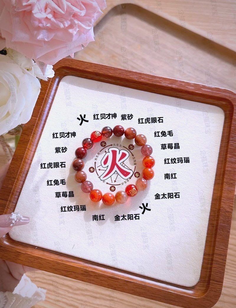 火元素象征物有哪些：塔羅牌四大元素詳解:火元素的五大象征意義