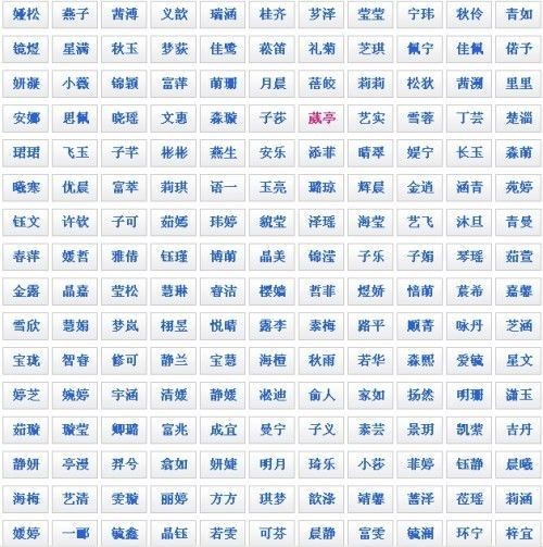 禾字取名的女孩名字：《禾字取名的女孩名字》
