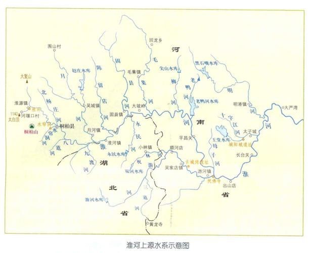 河南省水系圖：全國唯一一個橫跨長江、黃河、淮河、海河四大流域的省