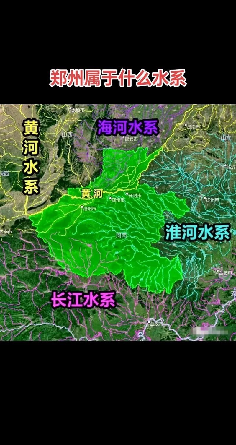 河南省水系圖：全國唯一一個橫跨長江、黃河、淮河、海河四大流域的省