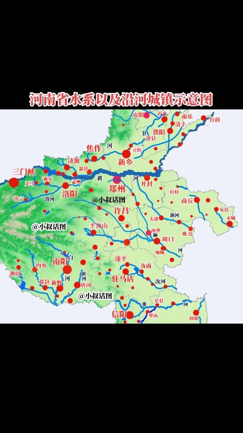 河南省水系圖：全國唯一一個橫跨長江、黃河、淮河、海河四大流域的省