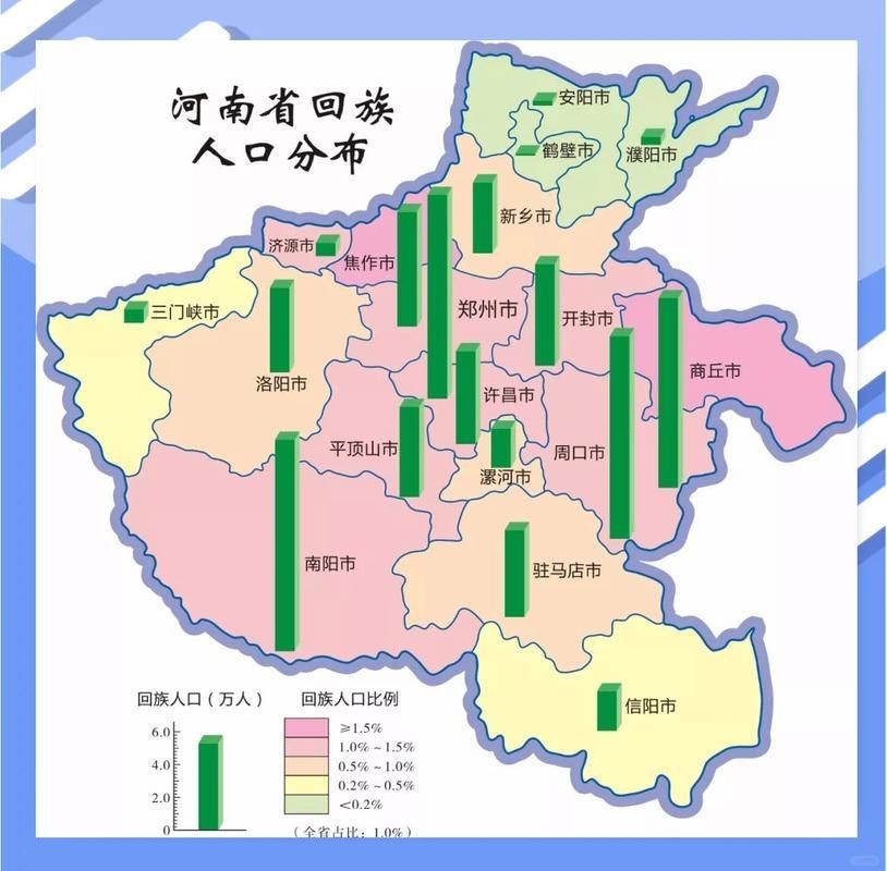 河南一二水族分布圖：《河南一二水族分布圖》 河南一二水族分布圖：《河南一二水族分布圖》 龍魚論壇 第6張