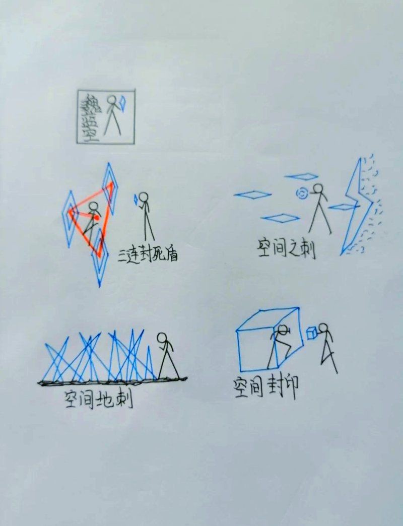 火柴人虛空元素：《火柴人虛空元素》