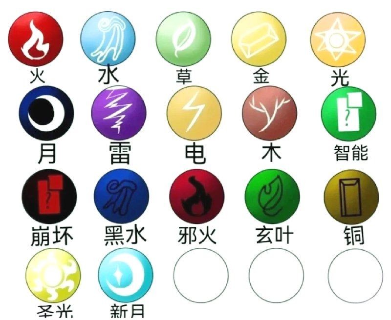 火柴人虛空元素：《火柴人虛空元素》