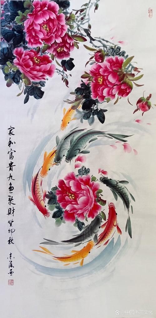 九魚聚財(cái)圖掛哪個(gè)方位：九魚圖掛在家里那個(gè)位置風(fēng)水好