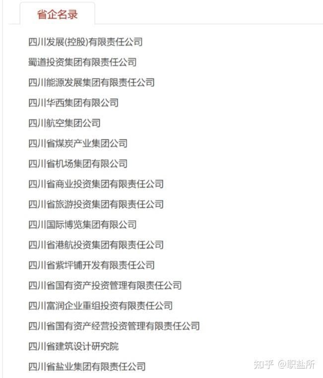 國企有哪些公司：國企在國民經濟中的作用