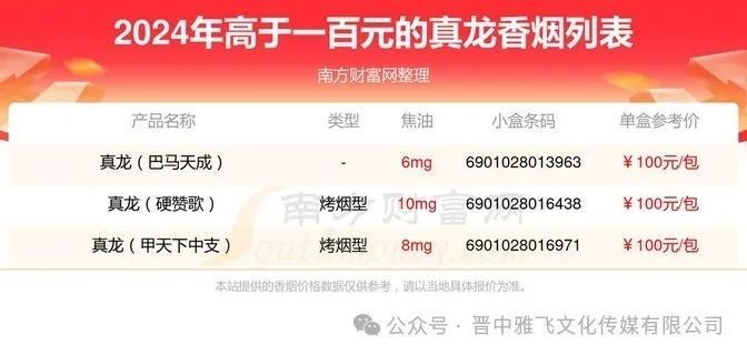廣西真龍源起香煙價格：廣西真龍（起源）香煙價格