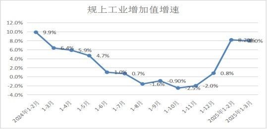 楚雄彝族自治州水族批發市場：楚雄州水族市場 楚雄彝族自治州水族批發市場：楚雄州水族市場 全國水族館企業名錄 第7張