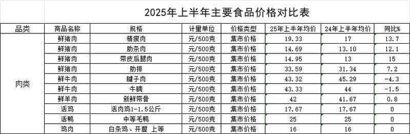 泉州水族批發(fā)市場：泉州水族批發(fā)市場是東南沿海重要的水族產(chǎn)業(yè)集散地