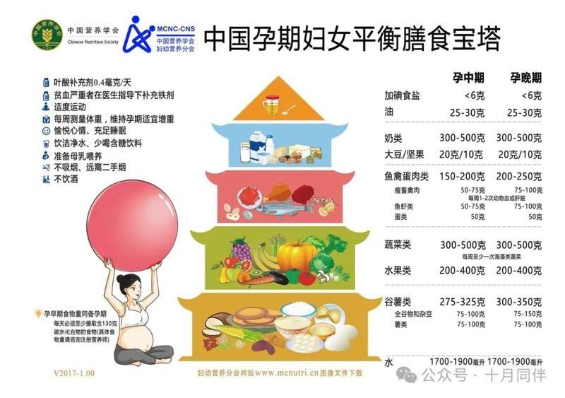 海魚真的不能吃了嗎：關于海魚的健康問題