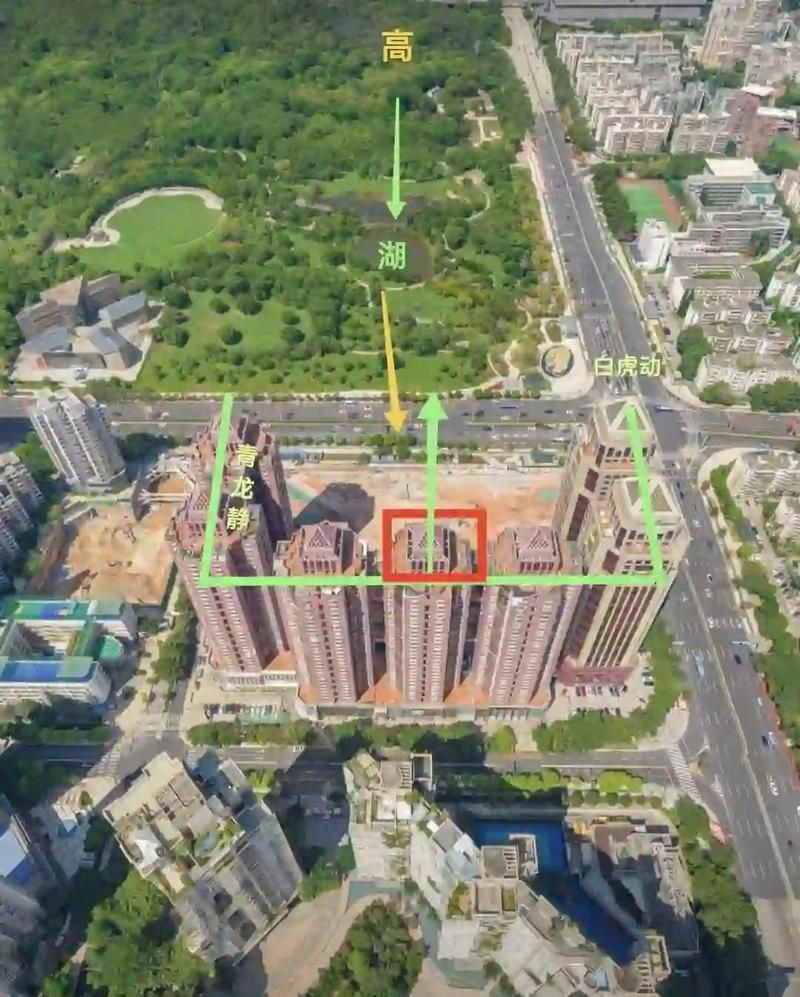 先看金龍動不動,次察血脈認來龍：先看金龍動不動，次察血脈認來龍