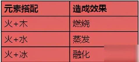 中衛海水魚批發市場，中衛水族批發市場，中衛水族批發市場
