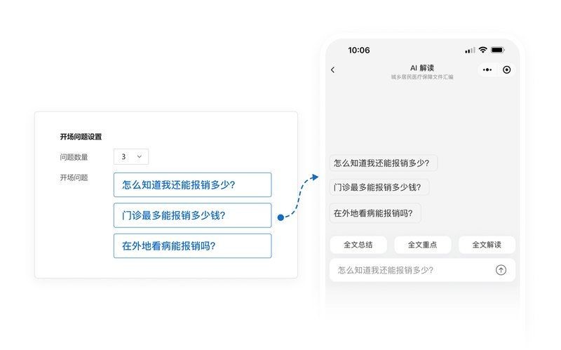 專屬AI解讀：專屬ai解讀與ai解讀神話塔羅智能平臺(tái)上線丨