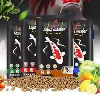 十大品牌魚糧排名|2025年最具價值的十大魚糧品牌