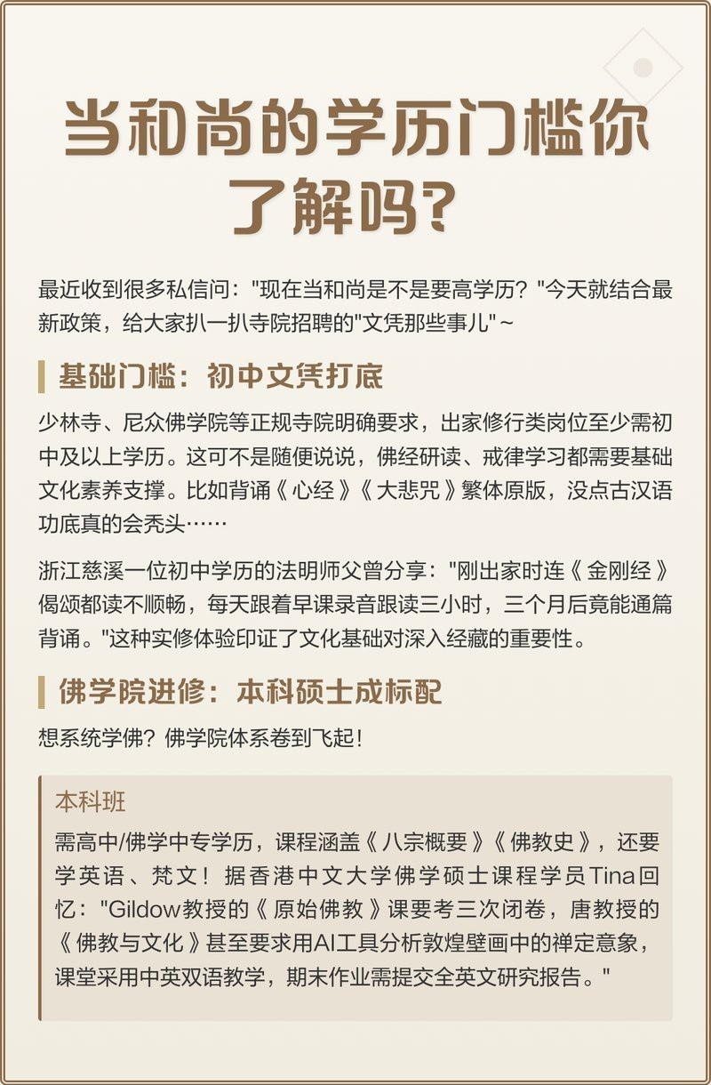 當(dāng)和尚需要什么文憑|佛教寺院出家為僧與從事佛教教育的國(guó)際化趨勢(shì)趨勢(shì) 當(dāng)和尚需要什么文憑|佛教寺院出家為僧與從事佛教教育的國(guó)際化趨勢(shì)趨勢(shì) 龍魚(yú)論壇 第1張