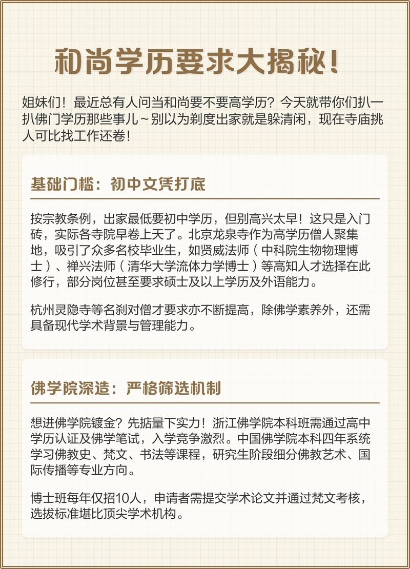 當(dāng)和尚需要什么文憑|佛教寺院出家為僧與從事佛教教育的國(guó)際化趨勢(shì)趨勢(shì) 當(dāng)和尚需要什么文憑|佛教寺院出家為僧與從事佛教教育的國(guó)際化趨勢(shì)趨勢(shì) 龍魚(yú)論壇 第2張