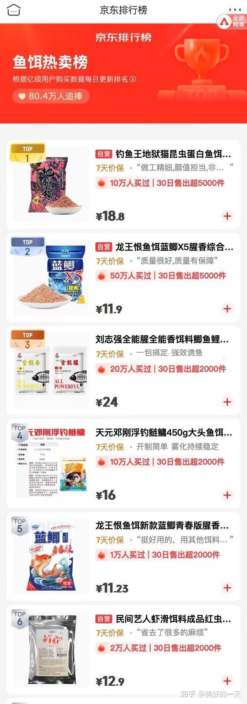 十大魚餌排名|2025年魚餌品牌排行榜京東一包餌魚餌品牌排行榜 十大魚餌排名|2025年魚餌品牌排行榜京東一包餌魚餌品牌排行榜 龍魚百科 第5張