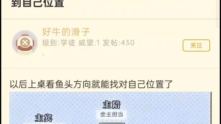 龍魚頭朝向示意圖|《龍魚頭朝向示意圖》 龍魚頭朝向示意圖|《龍魚頭朝向示意圖》 龍魚論壇 第23張
