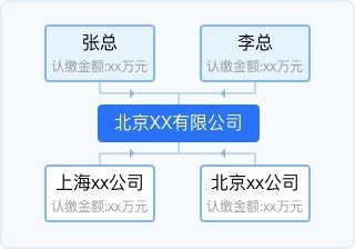 膠州水族店|膠州有哪些水族店？ 膠州水族店|膠州有哪些水族店？ 全國水族館企業(yè)名錄 第4張