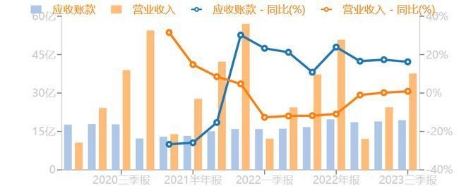 龍魚哪里進貨的，龍魚養殖技術分享：龍魚的進貨渠道包括以下幾個方面