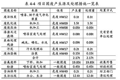 魚類大全圖片，探索世界各地的美麗魚類，全球美麗魚類圖鑒，探索多彩水下世界的魚類大全