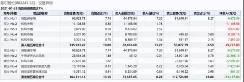 金龍魚估計能漲到多少 龍魚百科 第1張 金龍魚估計能漲到多少 金龍魚估計能漲到多少 龍魚百科 第1張