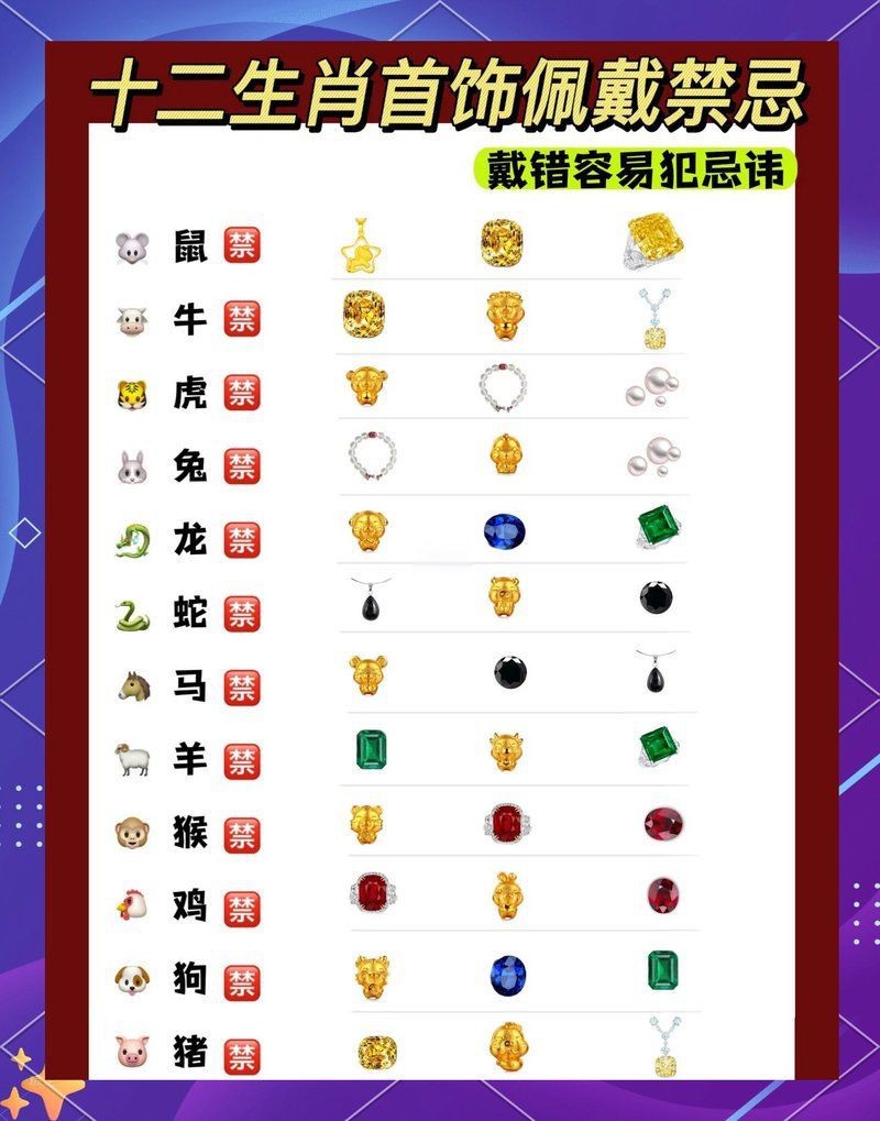 龍手把件有什么禁忌|屬龍人佩戴龍牌飾品的禁忌與注意事項與注意事項