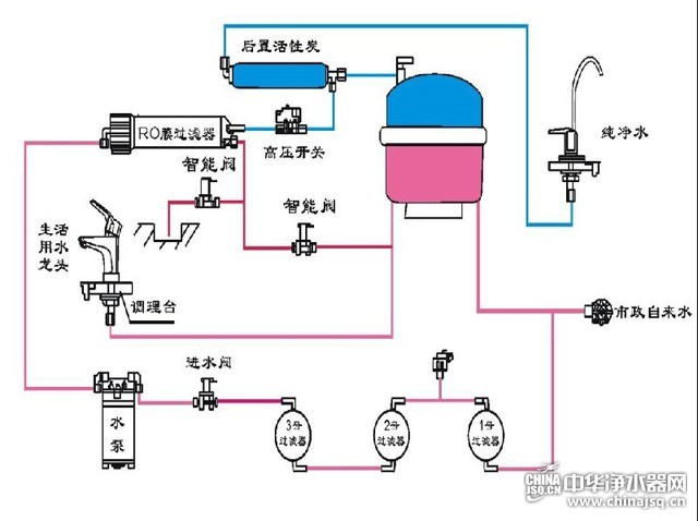 上海魚缸批發廠家直銷網址查詢 上海大型魚缸訂做