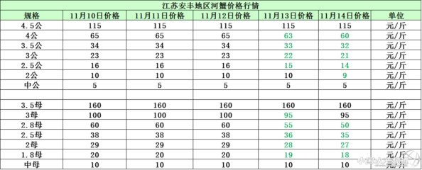 大湖紅龍魚是什么意思【大湖紅龍魚對人類有什么經(jīng)濟(jì)價值或文化意義？】