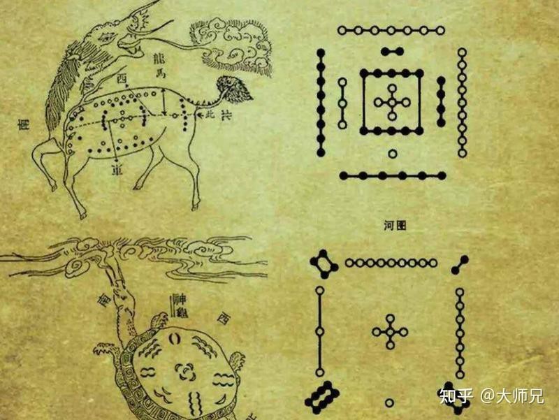 風(fēng)水入門(mén)必背100個(gè)常識(shí)|《風(fēng)水入門(mén)必背100個(gè)常識(shí)》風(fēng)水入門(mén)必背100個(gè)常識(shí)